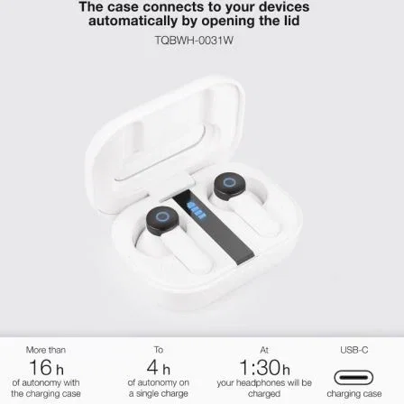 Auriculares inalámbricos con micrófono Manos Libres y carga rápida - Blanco